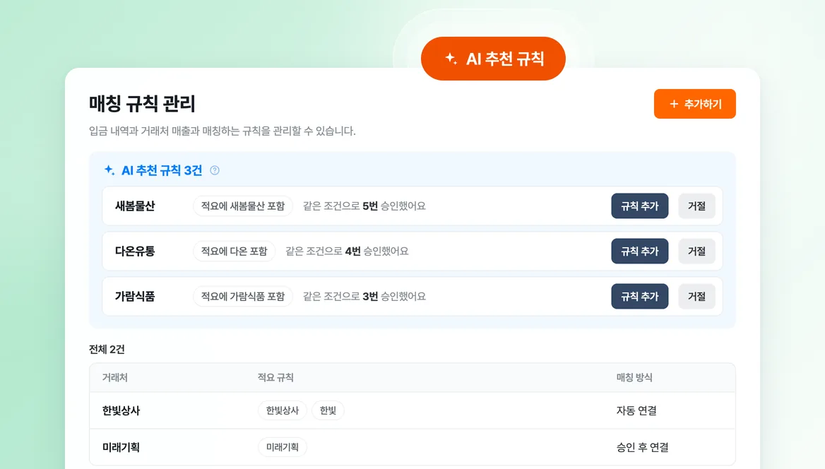 매칭 규칙 관리 화면의 AI 추천 규칙