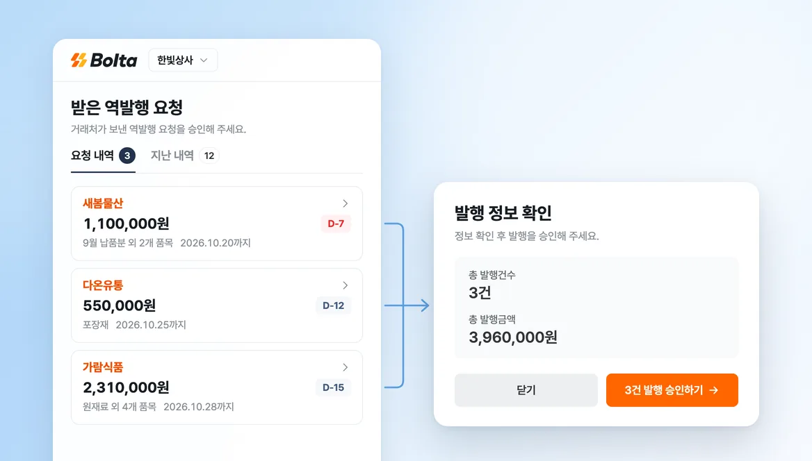 볼타 포탈의 받은 역발행 요청 목록과 발행 정보 확인 창