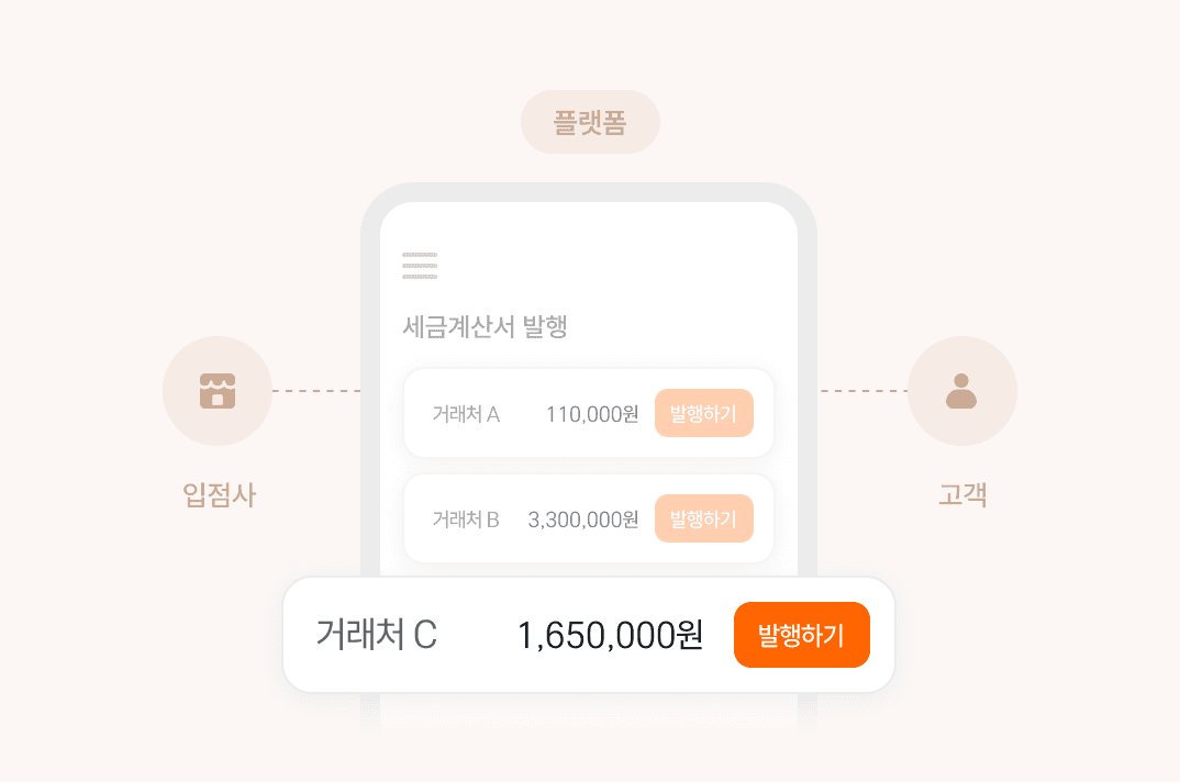 플랫폼 세금계산서 API 연동