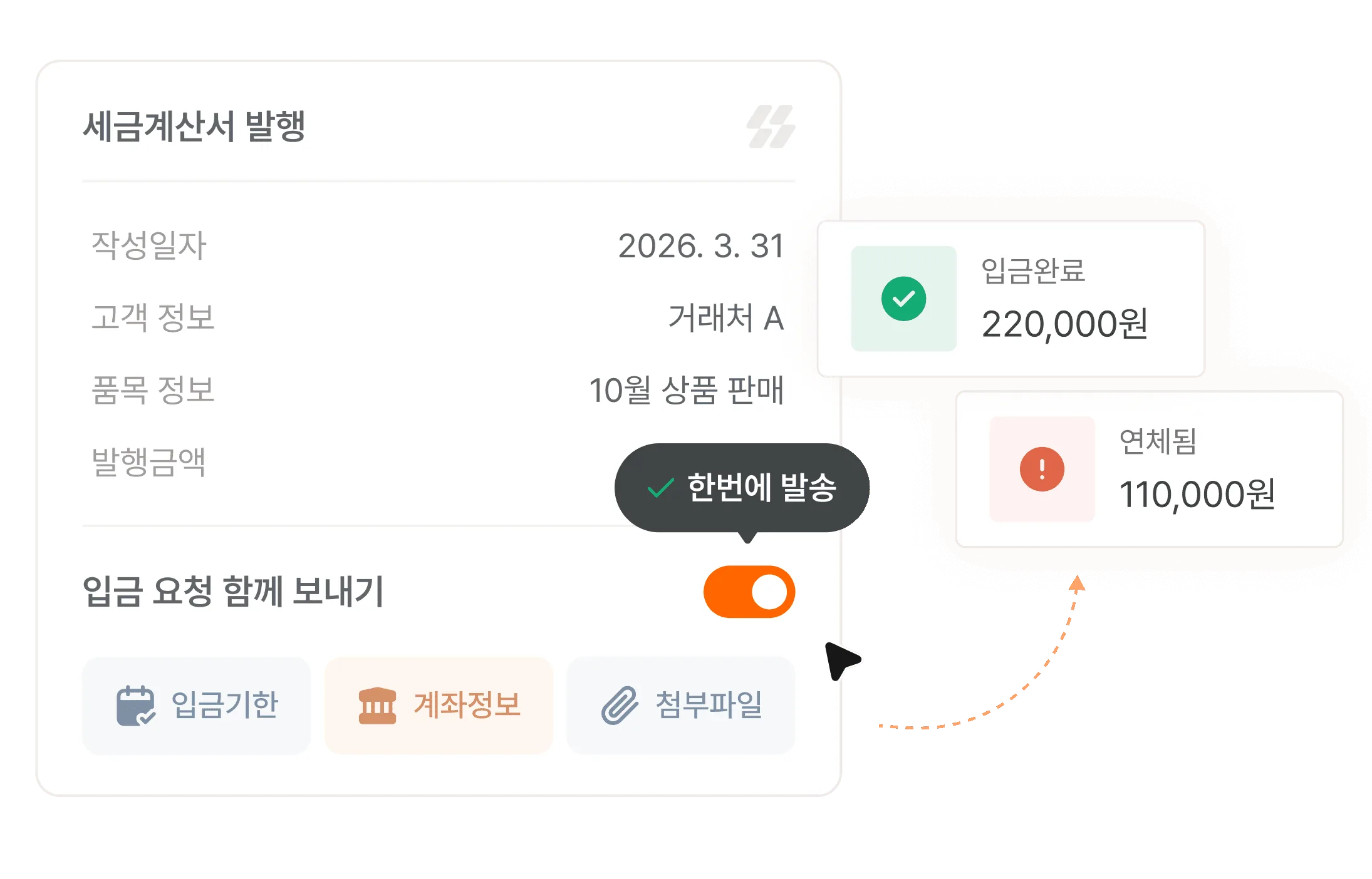 세금계산서 발행과 입금 요청 자동화