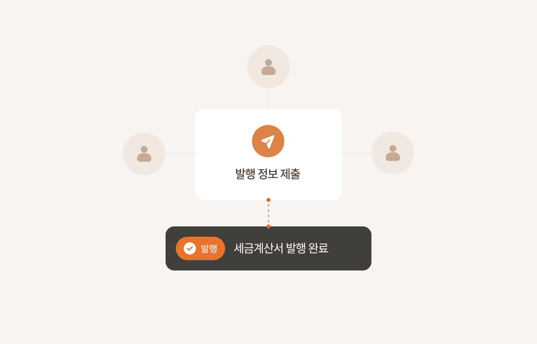 세금계산서 발행 정보 요청서 화면