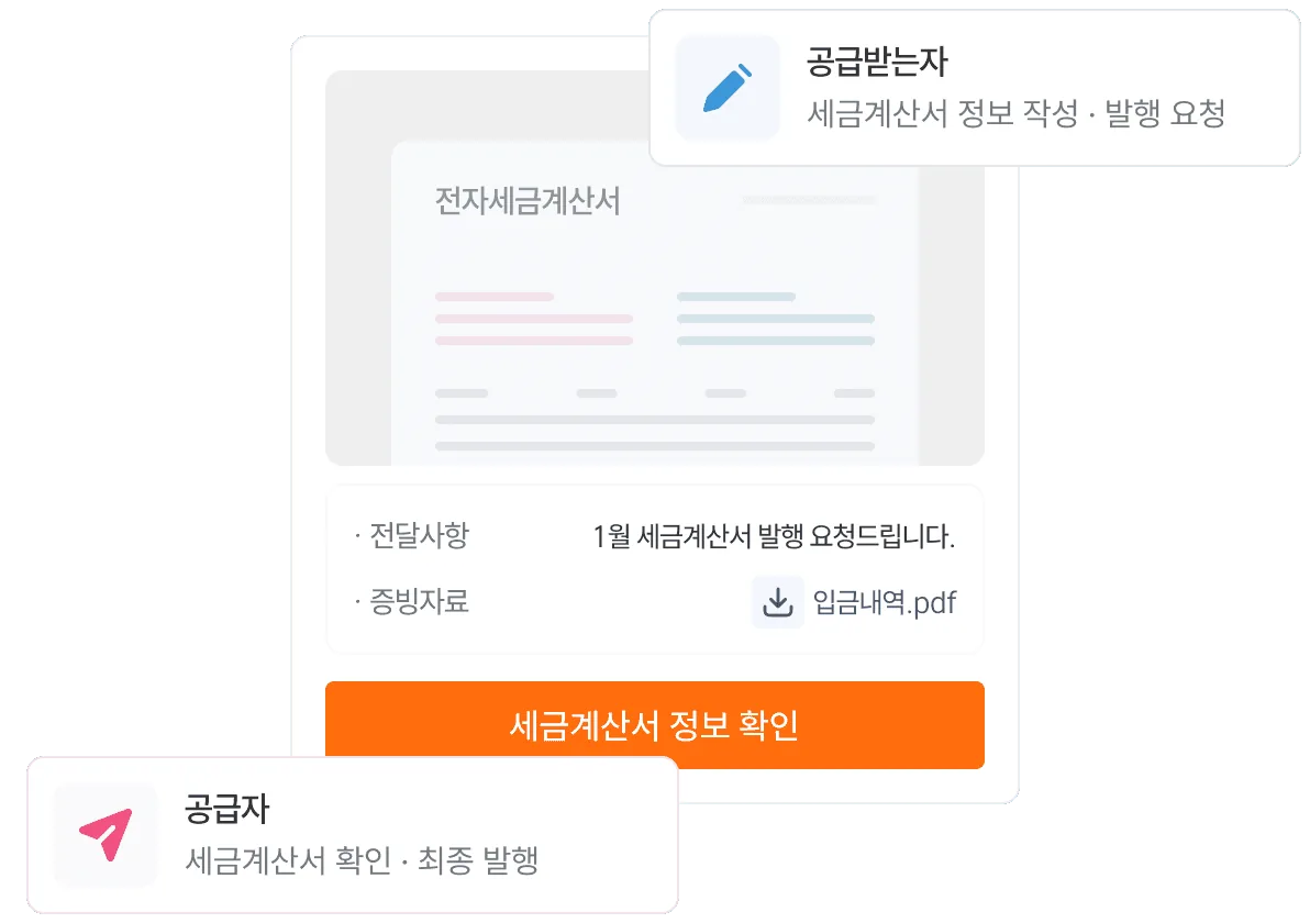 전자세금계산서 역발행