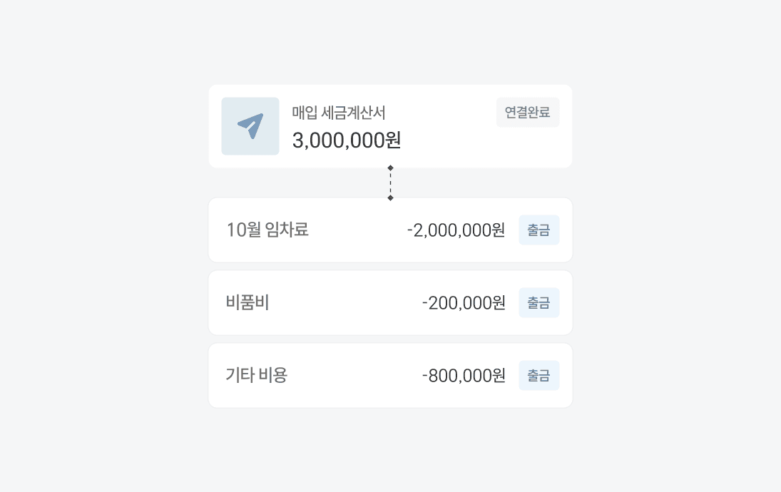 매입 세금계산서와 미지급 관리