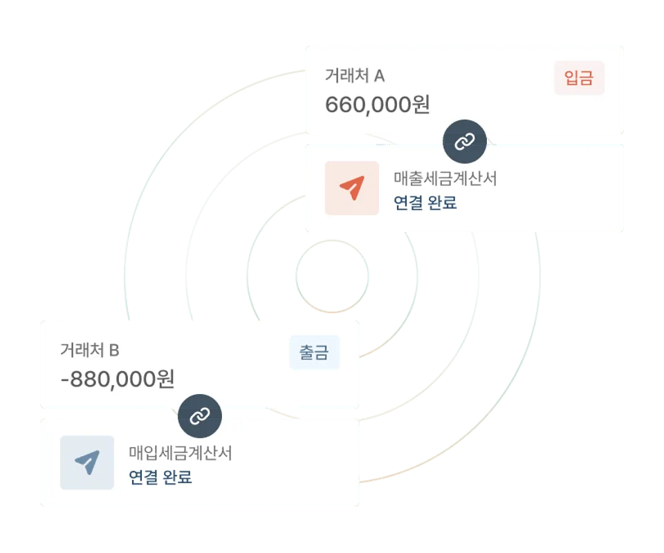 거래내역 관리 화면
